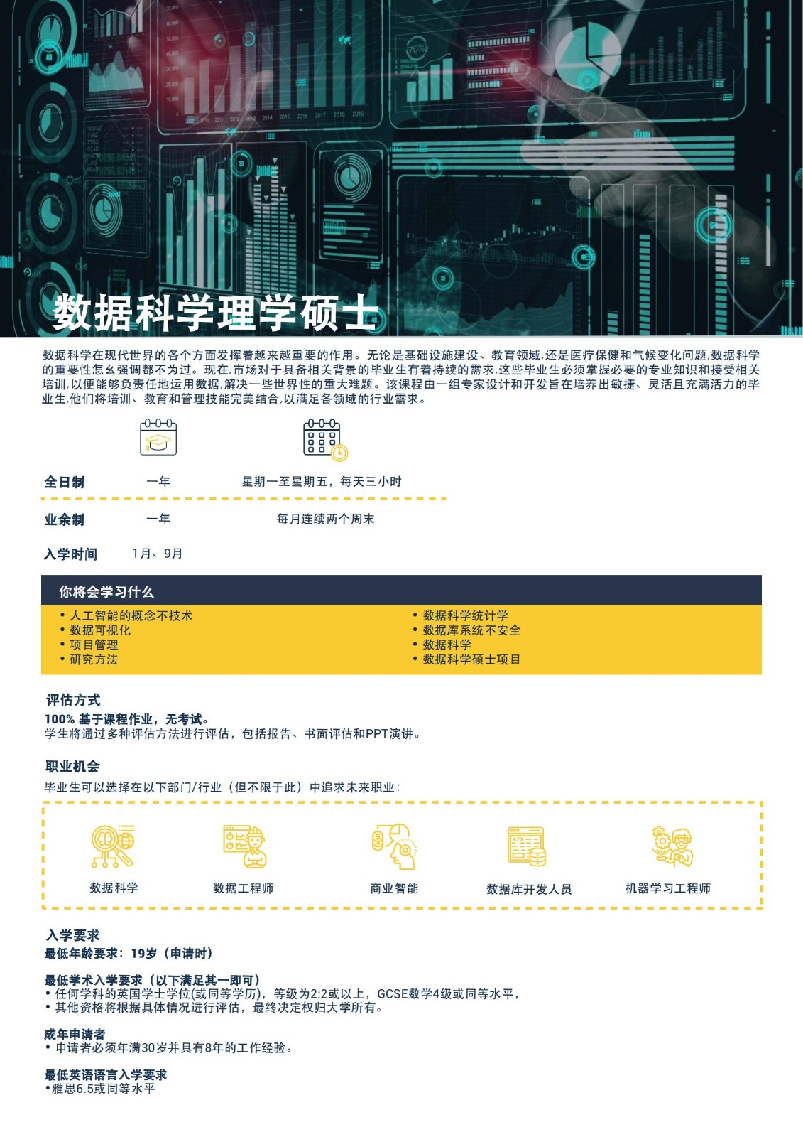 硕士课程（7个专业）_10.jpg