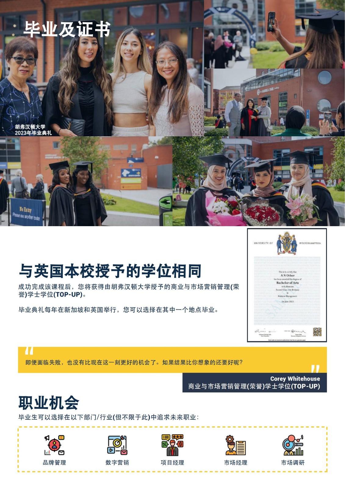 商业与市场营销荣誉学士学位(1)_09.jpg