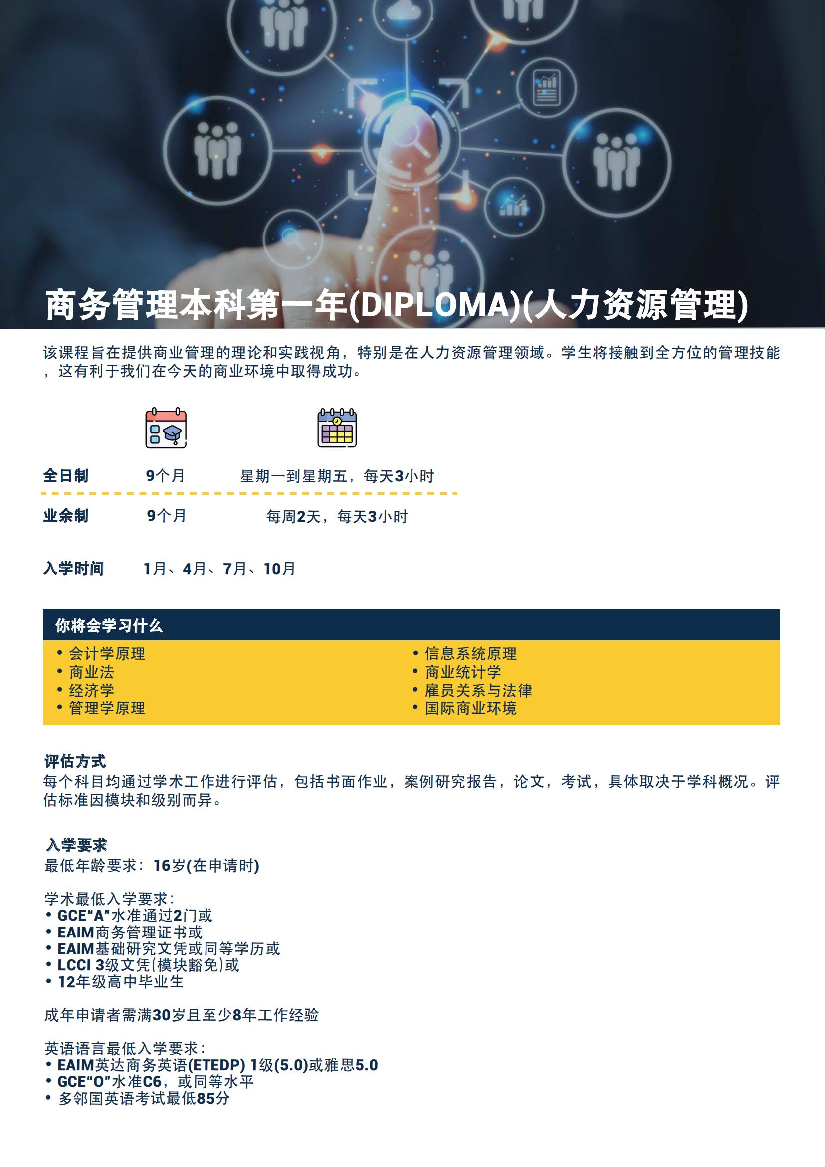 商业与人力资源荣誉学士学位(1)_06.jpg