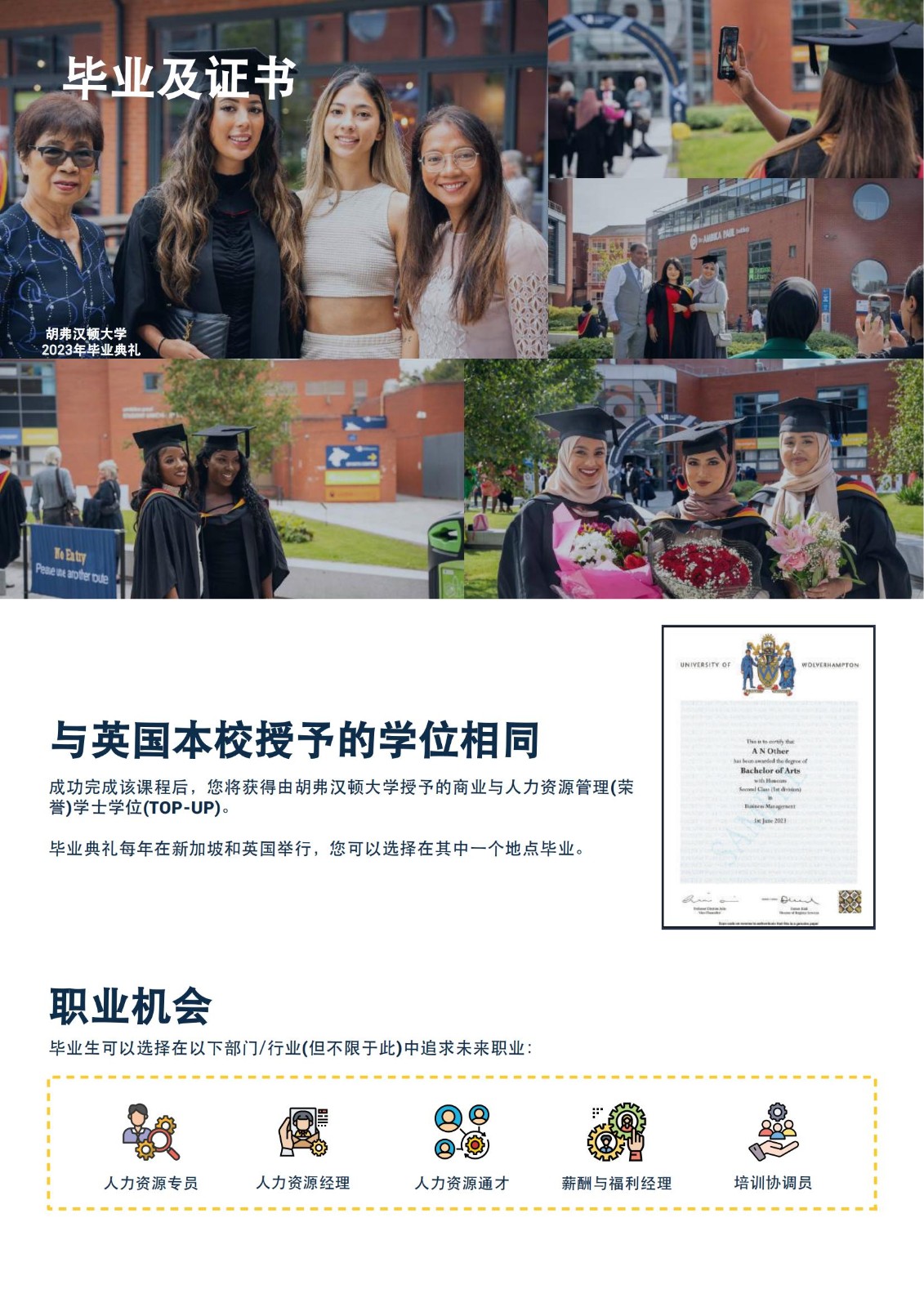 商业与人力资源荣誉学士学位(1)_09.jpg