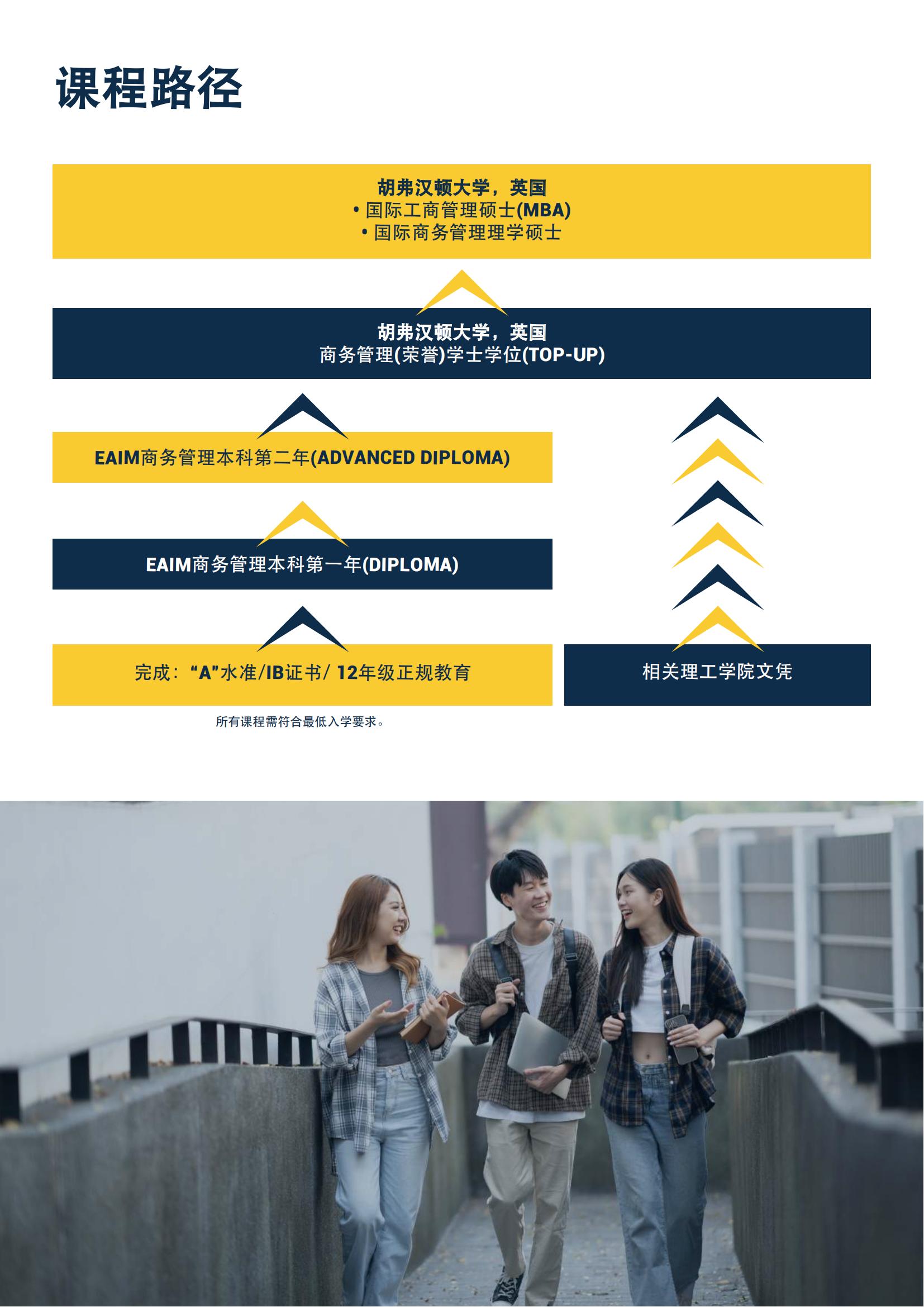商务管理荣誉学士学位(1)_05.jpg