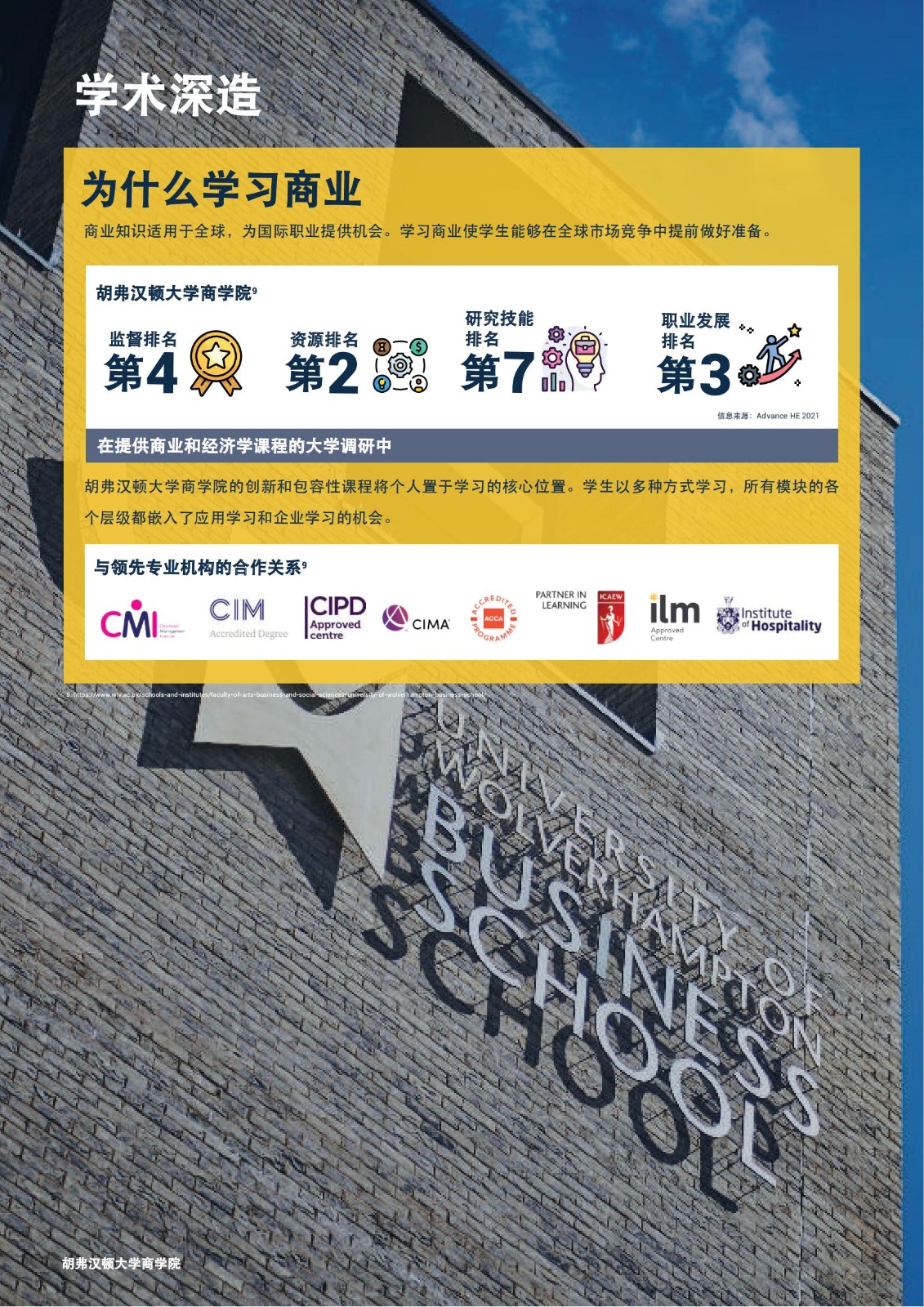 商务管理荣誉学士学位(1)_04.jpg