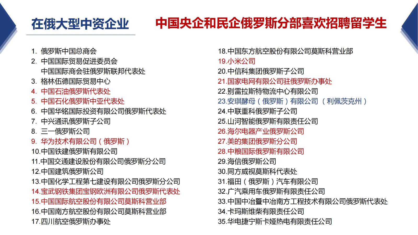 利佩茨克本硕连读特招项目20241218_04.jpg