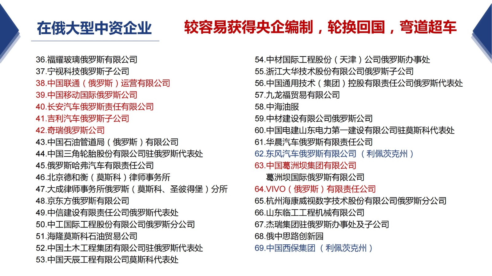 利佩茨克本硕连读特招项目20241218_05.jpg