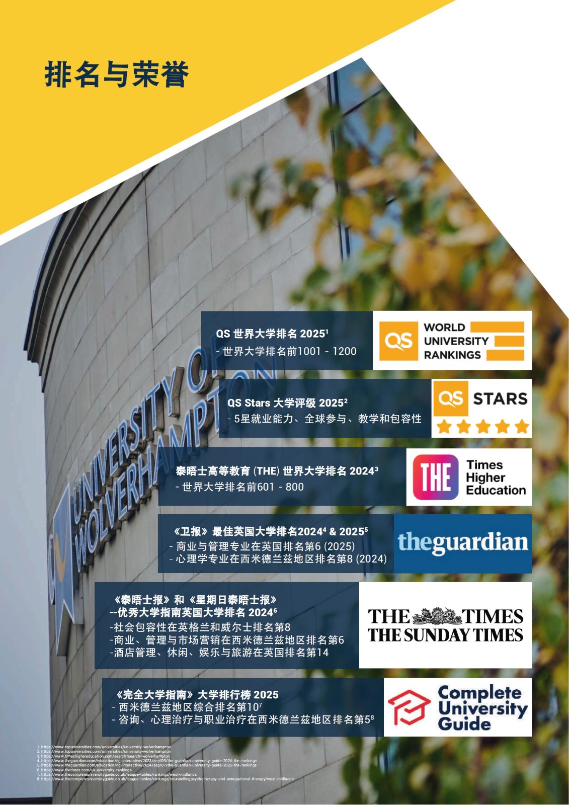 计算机与信息技术荣誉学士学位(1)_03.jpg