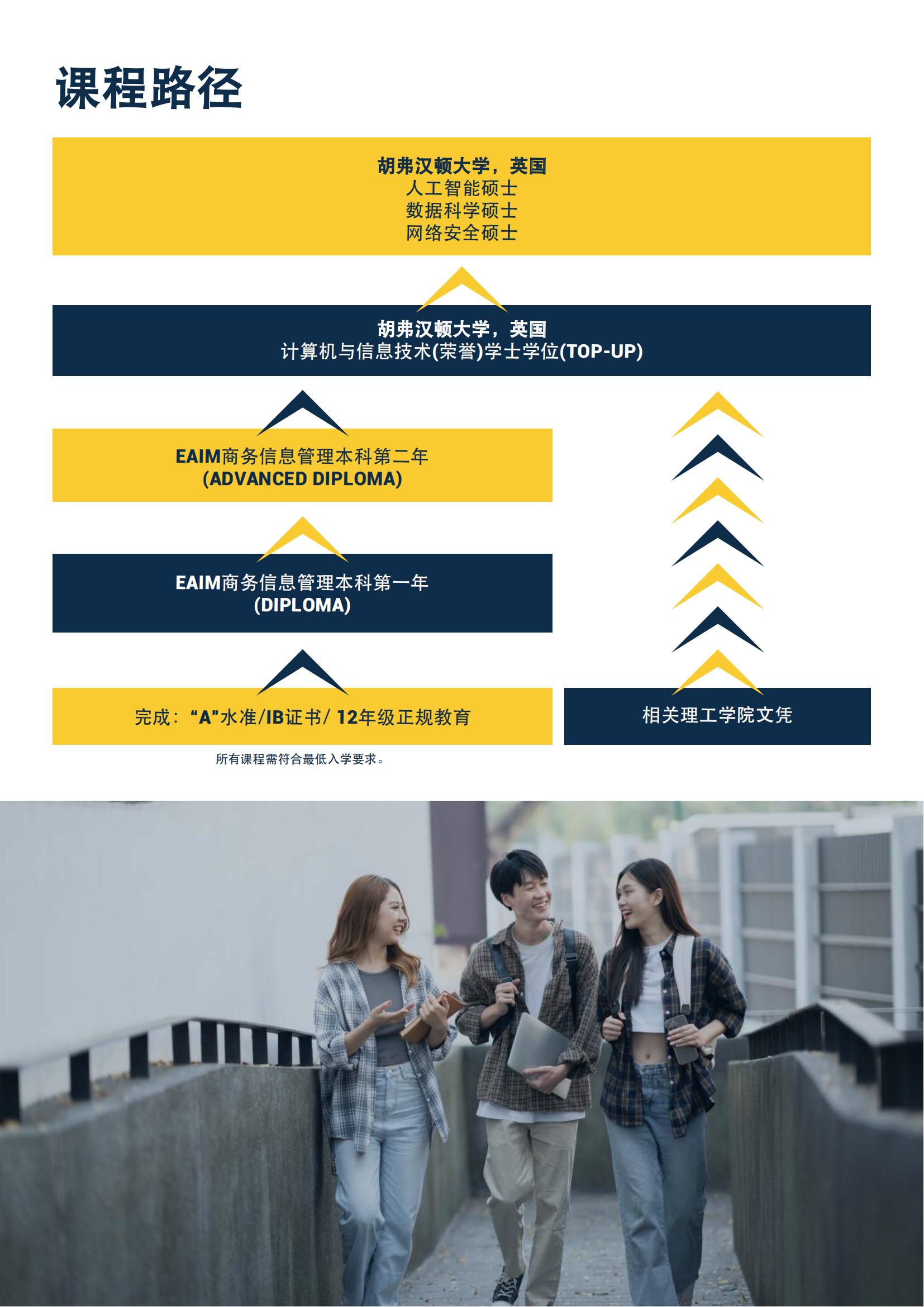 计算机与信息技术荣誉学士学位(1)_05.jpg