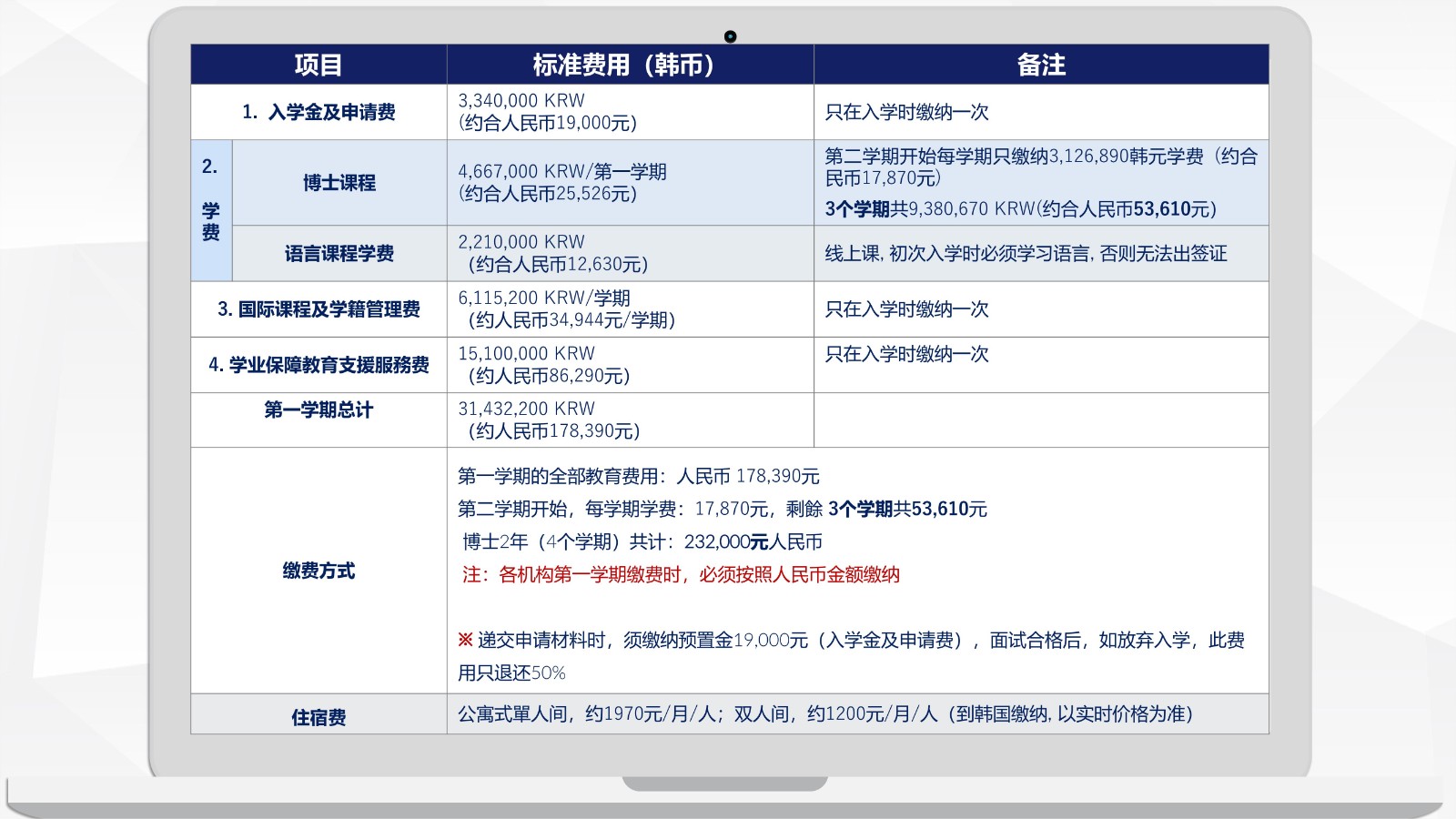 大邱加图立宣传 2年博士_34.jpg