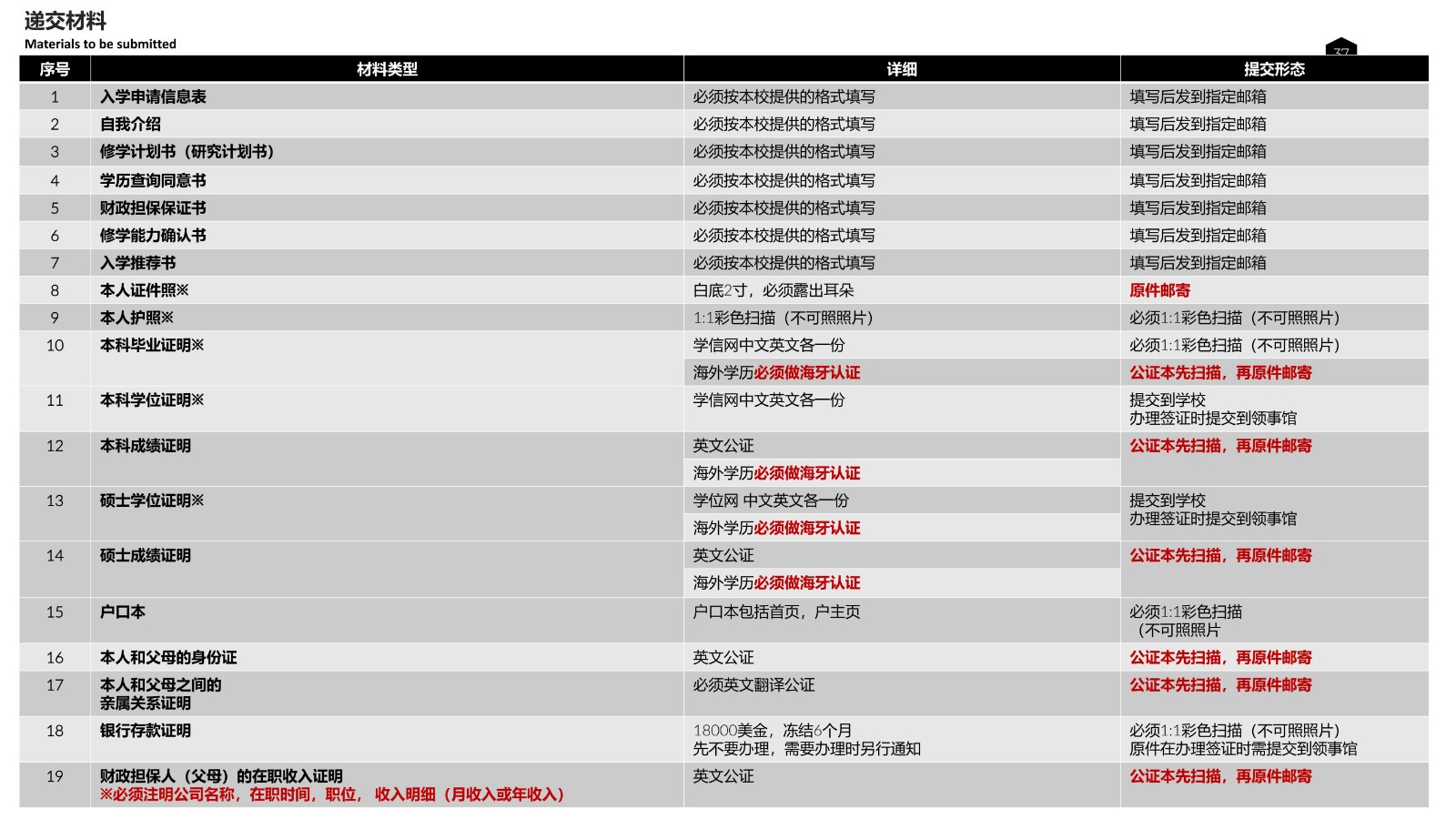 大邱加图立宣传 2年博士_35.jpg