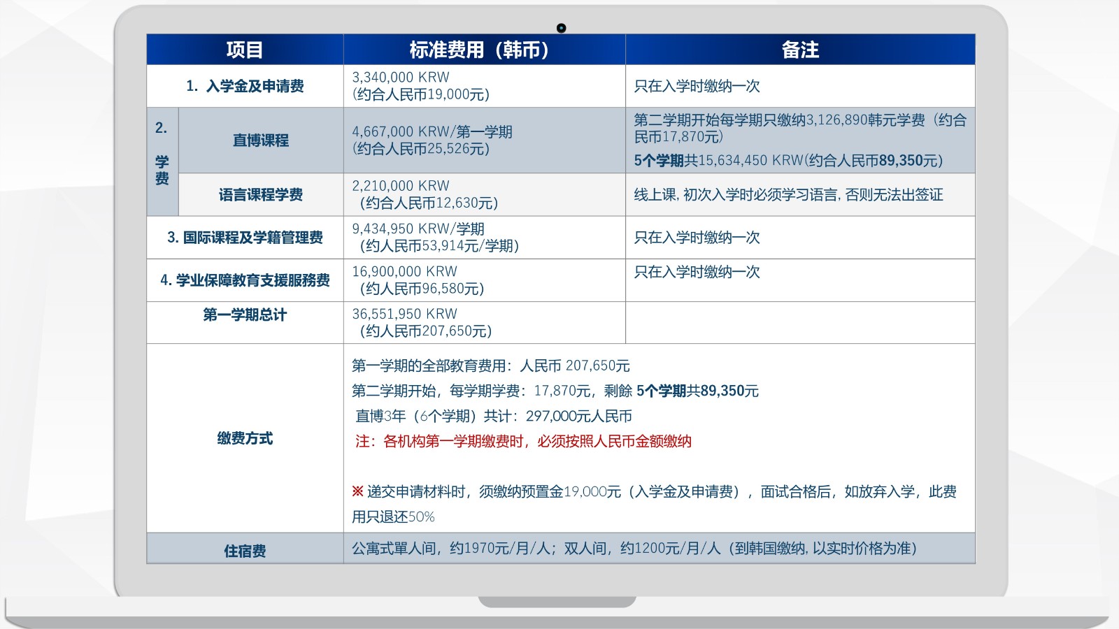 大邱加图立 公共管理 3年直博_35.jpg