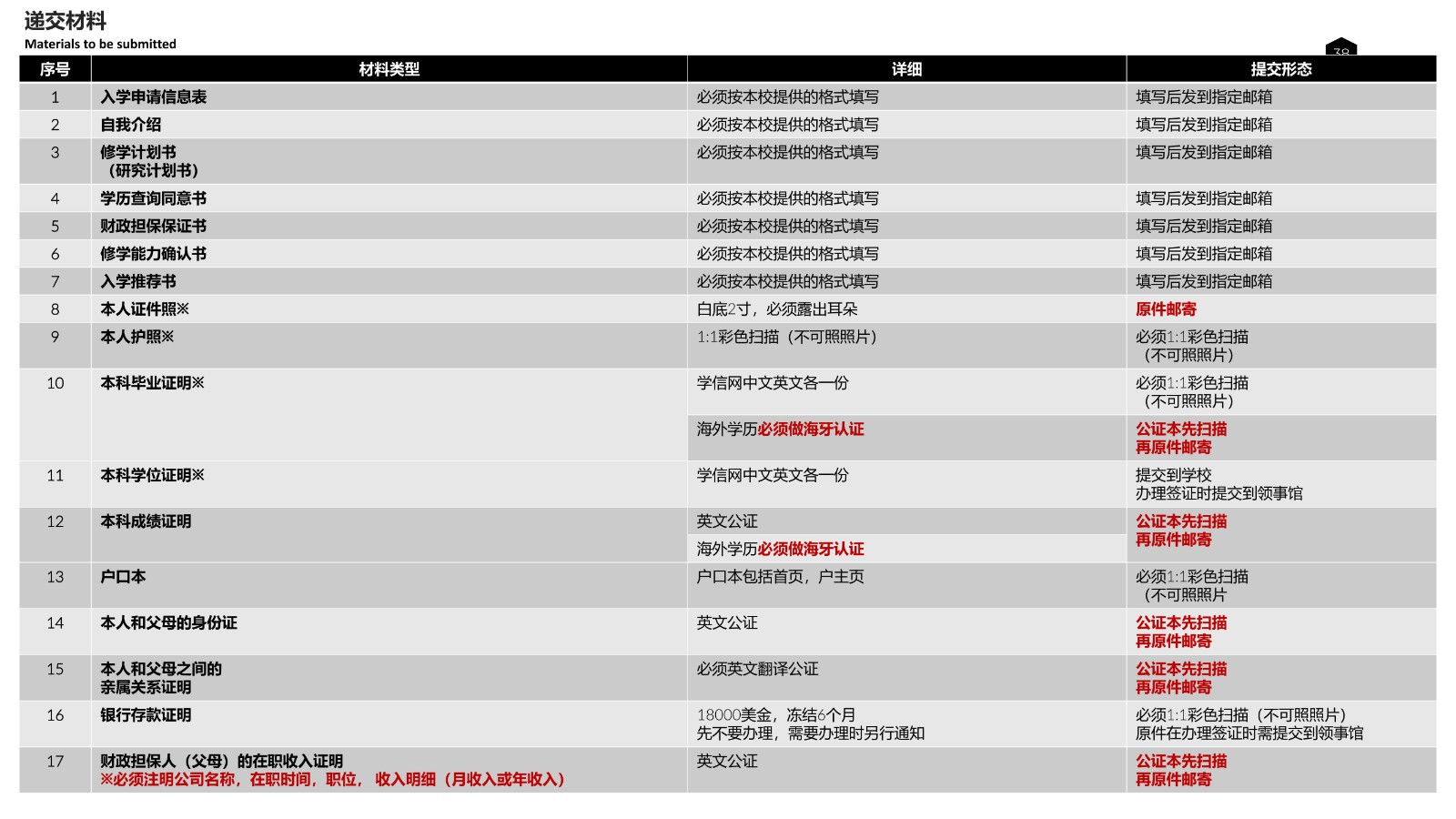 大邱加图立 公共管理 3年直博_36.jpg