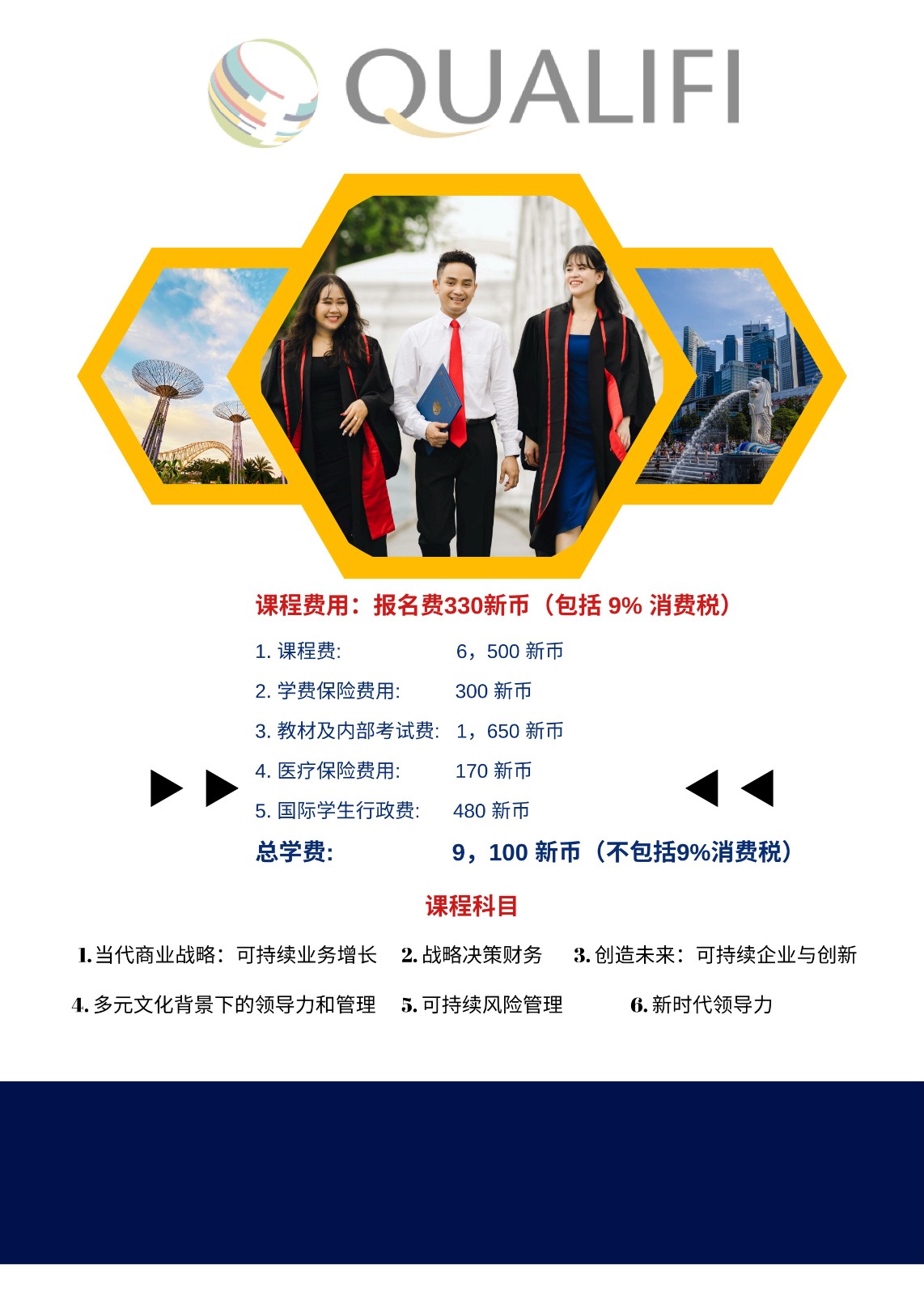 Qualifi L6 Course Poster_01.jpg