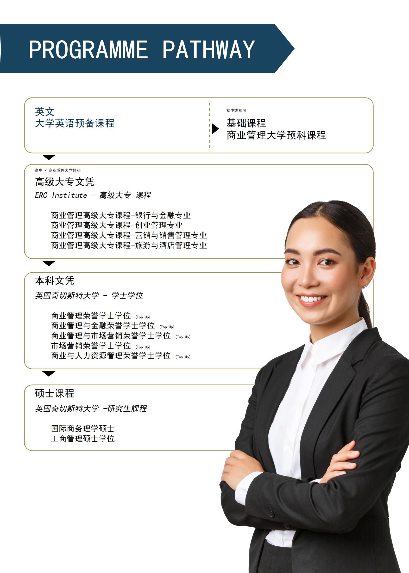 ERC中文招生简章_12.jpg