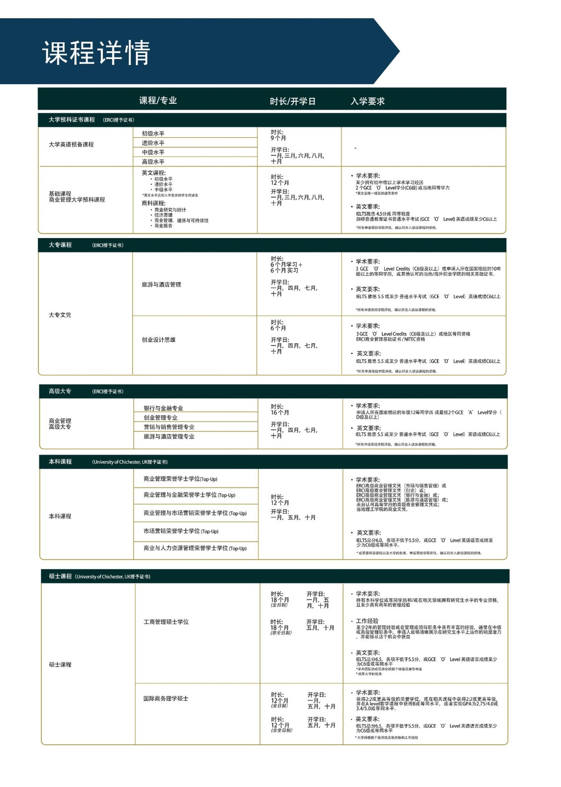 ERC中文招生简章_13.jpg