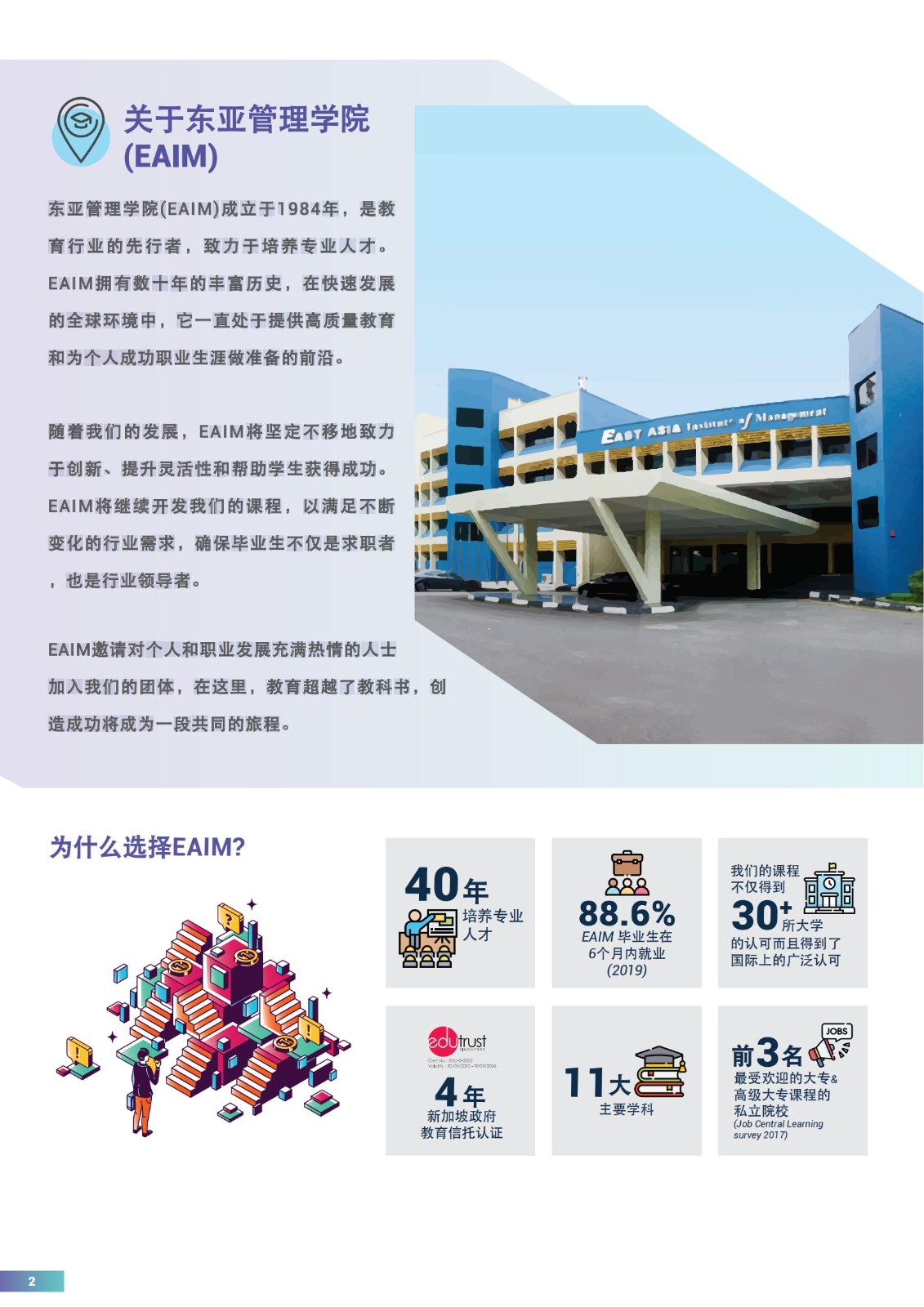 EAIM 2024简章_01.jpg