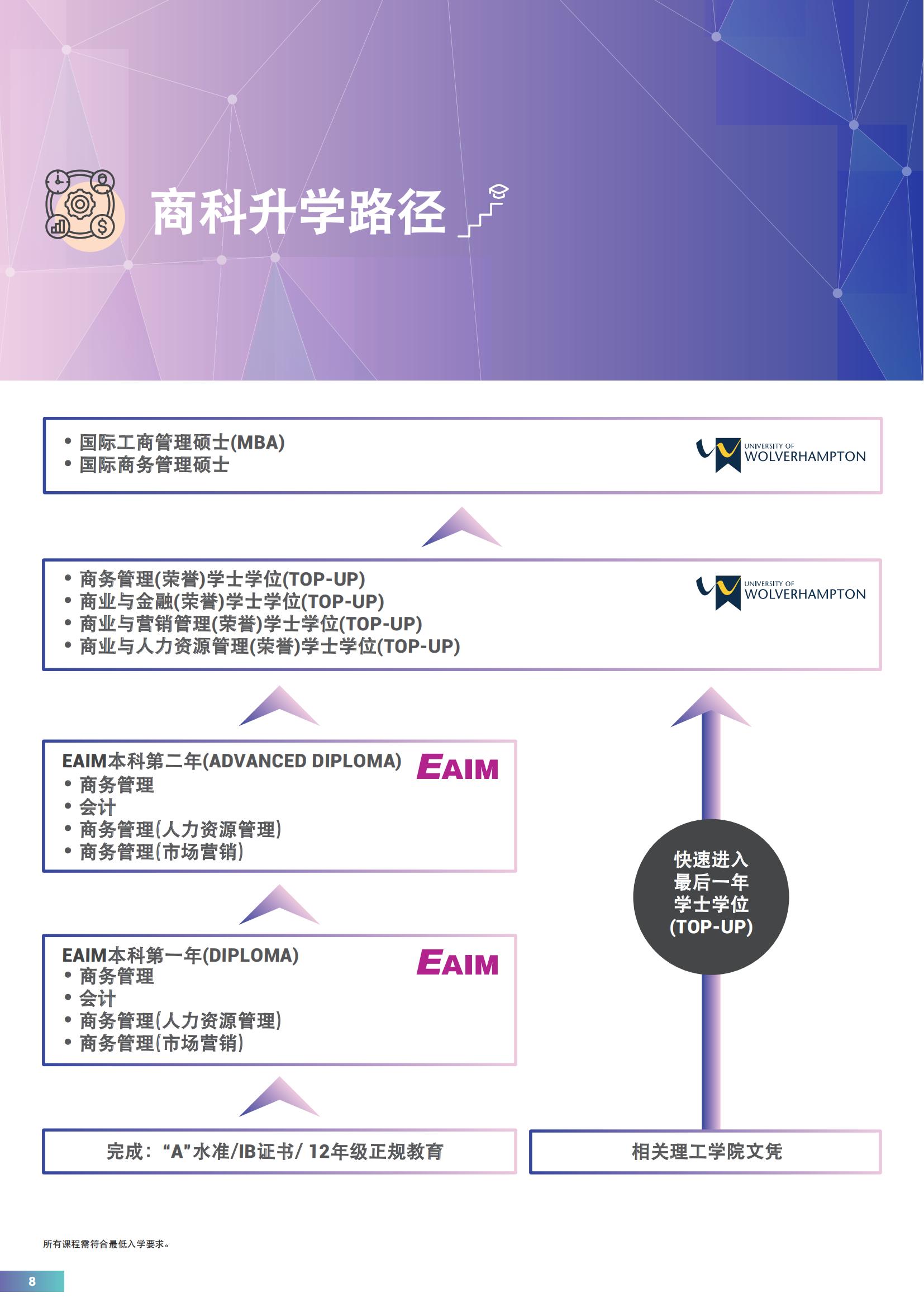 EAIM 2024简章_07.jpg