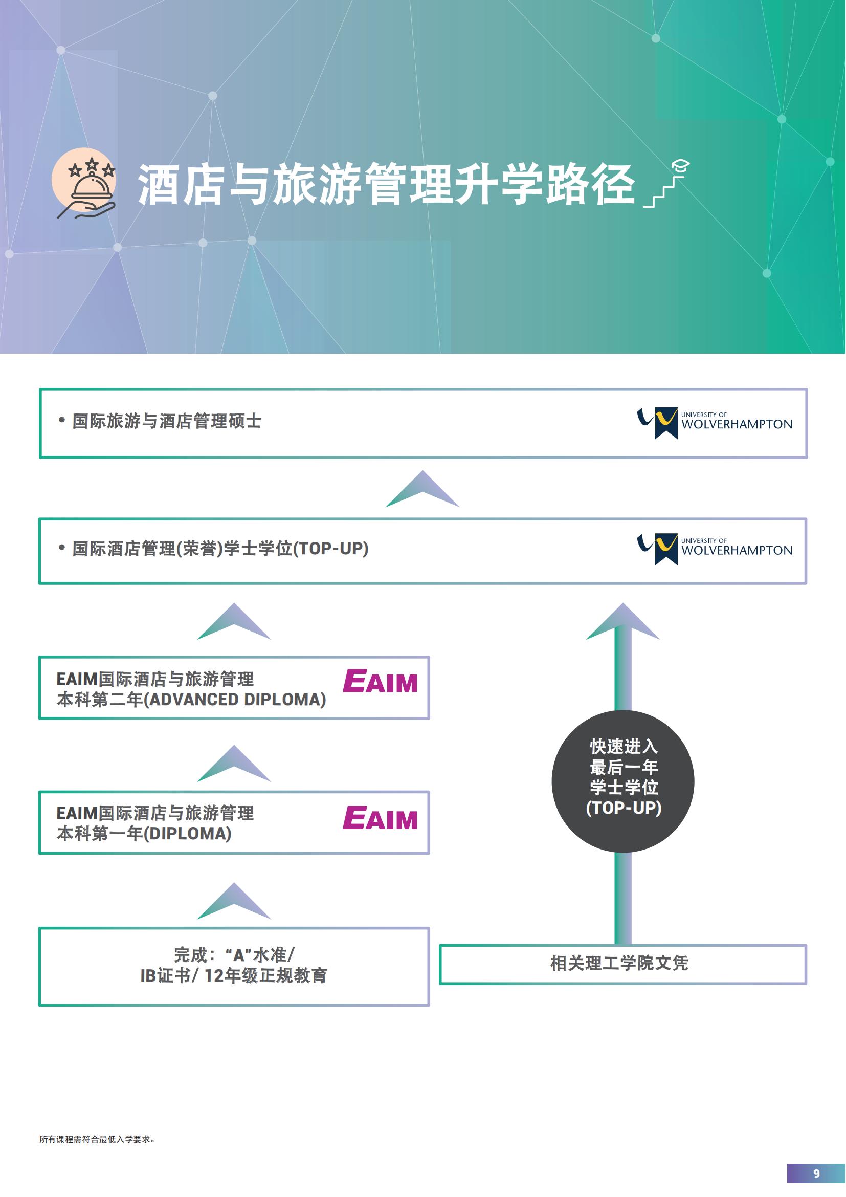 EAIM 2024简章_08.jpg