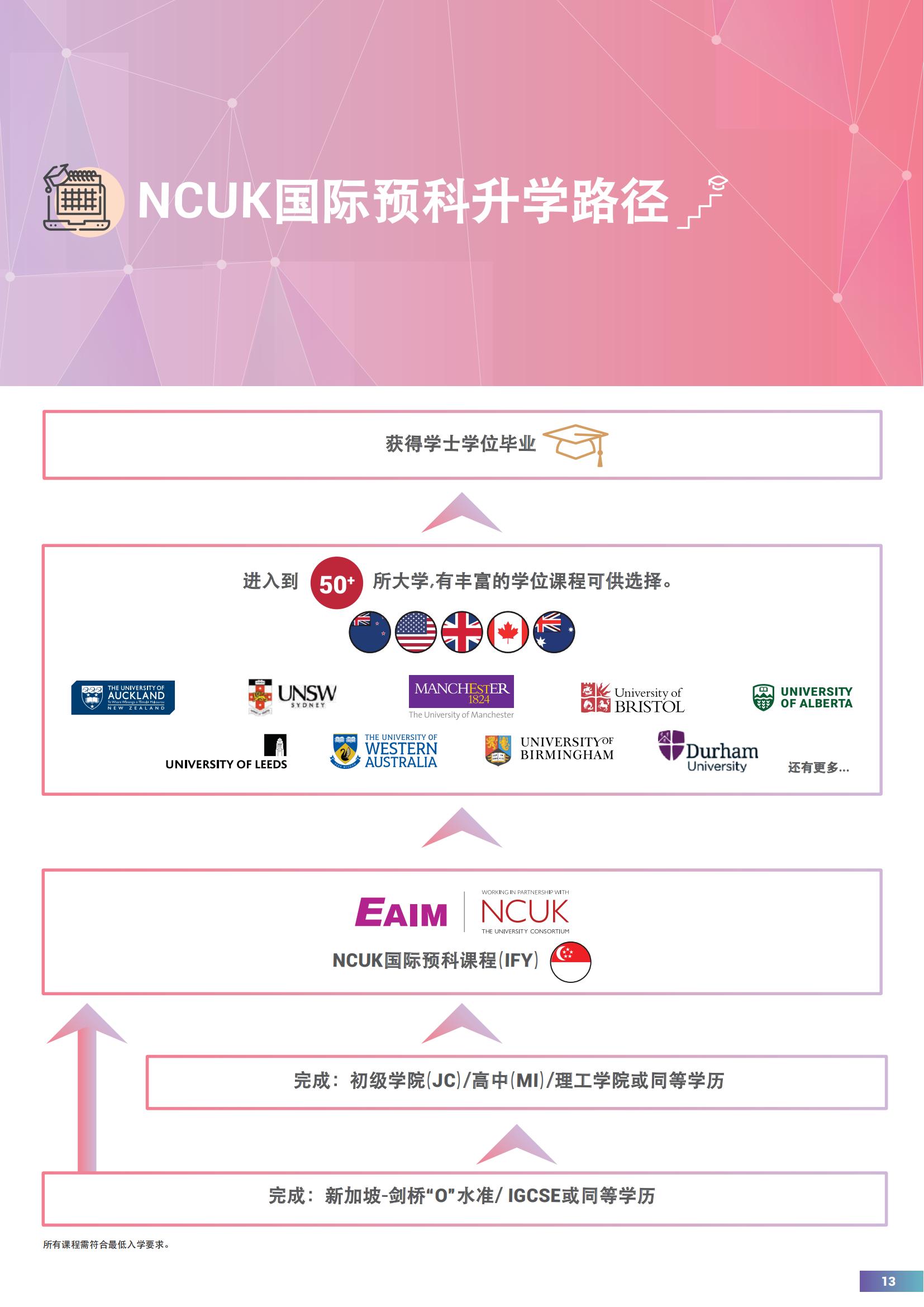 EAIM 2024简章_12.jpg