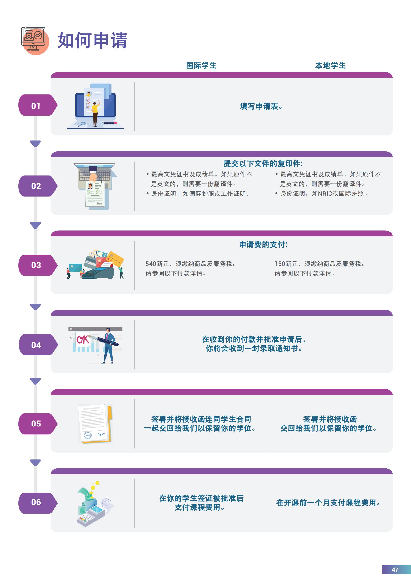 EAIM 2024简章_46.jpg